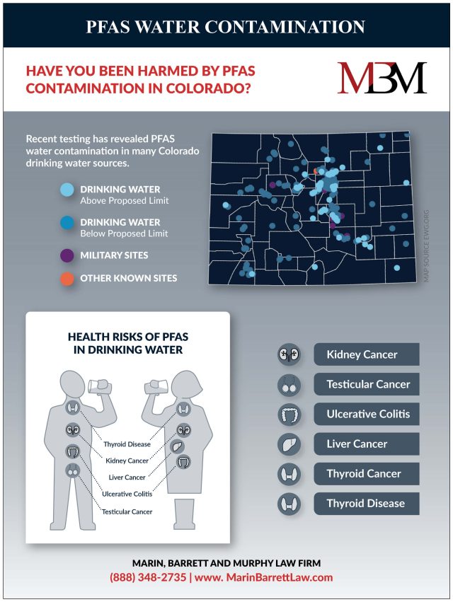 Infographic on PFAS water contamination health effects in Colorado from a PFAS Injury Attorney