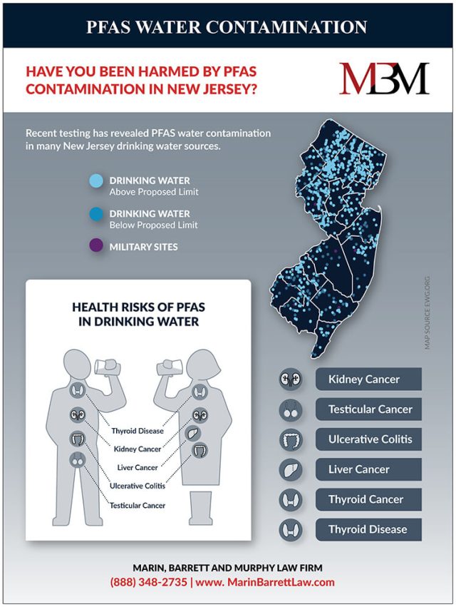 Infographic on PFAS water contamination health effects in New Jersey from an experienced PFAS Injury Attorney