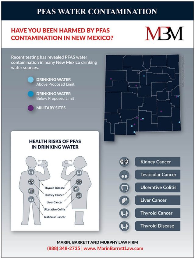 Infographic on PFAS water contamination health effects in New Mexico from a PFAS Injury Attorney