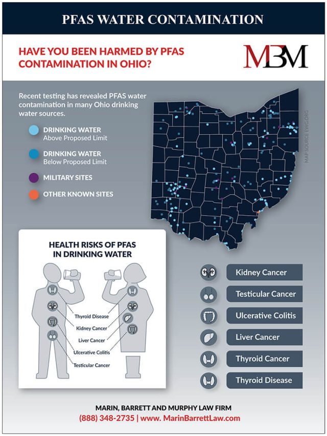 Infographic on PFAS water contamination health effects in Ohio from a PFAS Injury Attorney